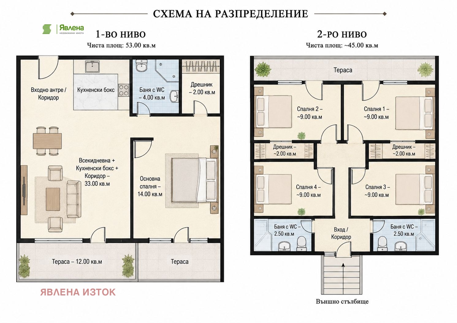 ������� ���� | Imot.bg � ����������� 9