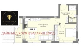  2- | Imot.bg    3