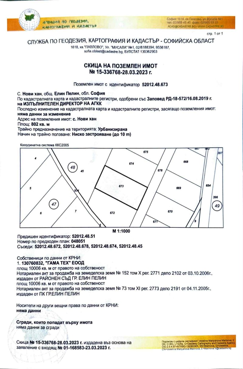 Zu verkaufen  Handlung region Sofia , Nowi han , 802 qm | 28908605 - Bild [5]