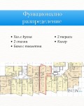 Продава 3-СТАЕН, гр. Варна, м-т Горна Трака, снимка 2