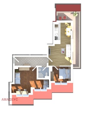  3- | Imot.bg    4