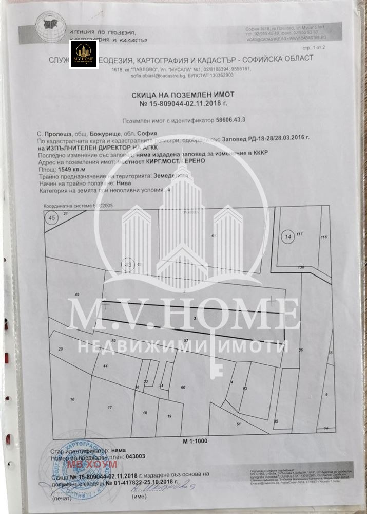 ������� ������ | Imot.bg � ����������� 4