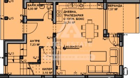 ������� ���� | Imot.bg � ����� ������ 2