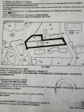 Продава ПАРЦЕЛ, град Варна, Бриз • 100000 € • 95883623 — Holmes.bg