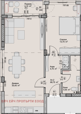  2- | Imot.bg    2