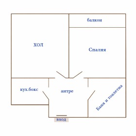 ������� 2-����� | Imot.bg � ����� ������ 9