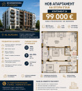 Продава 3-СТАЕН, гр. Стара Загора, Железник - център, снимка 2