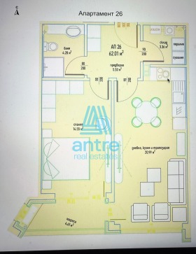  2- | Imot.bg    7