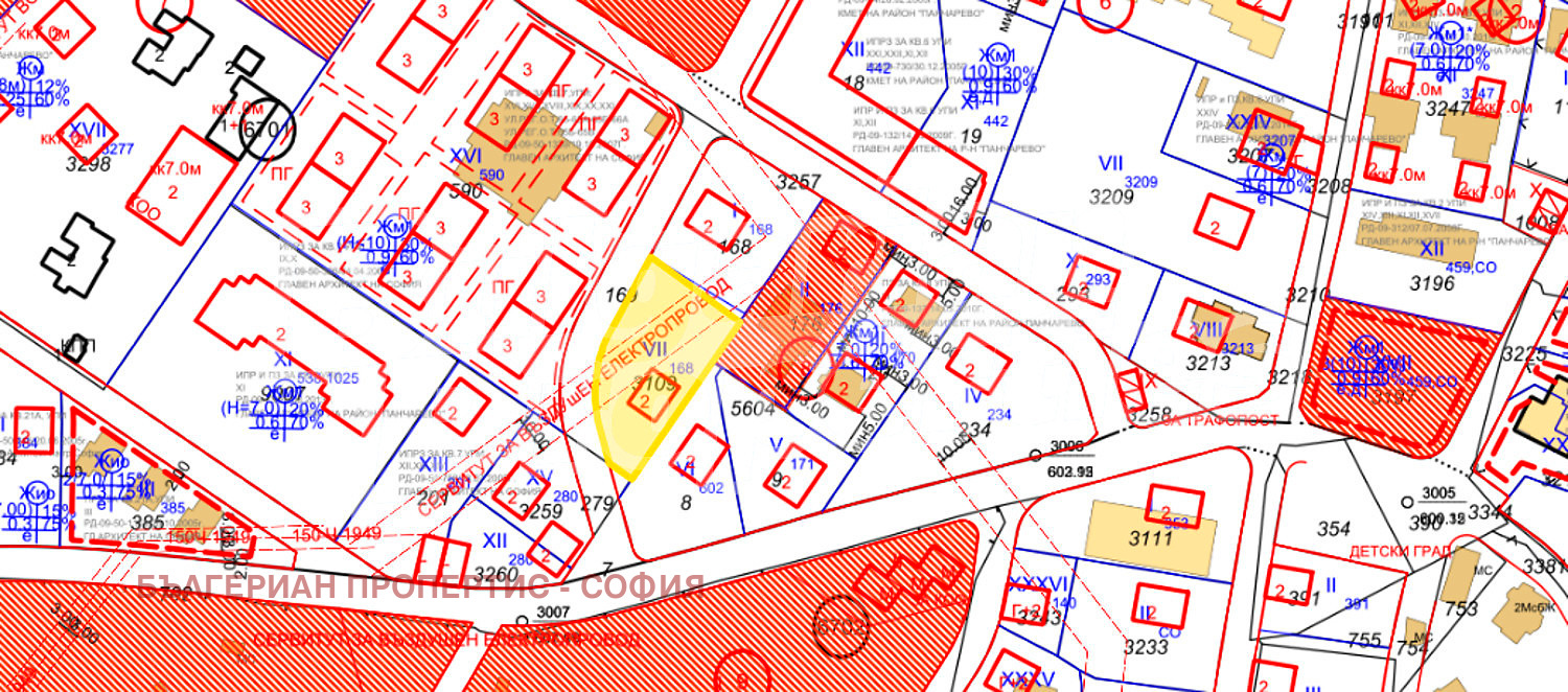 Продава ПАРЦЕЛ, гр. София, м-т Детски град, снимка 6 - Парцели - 53997227