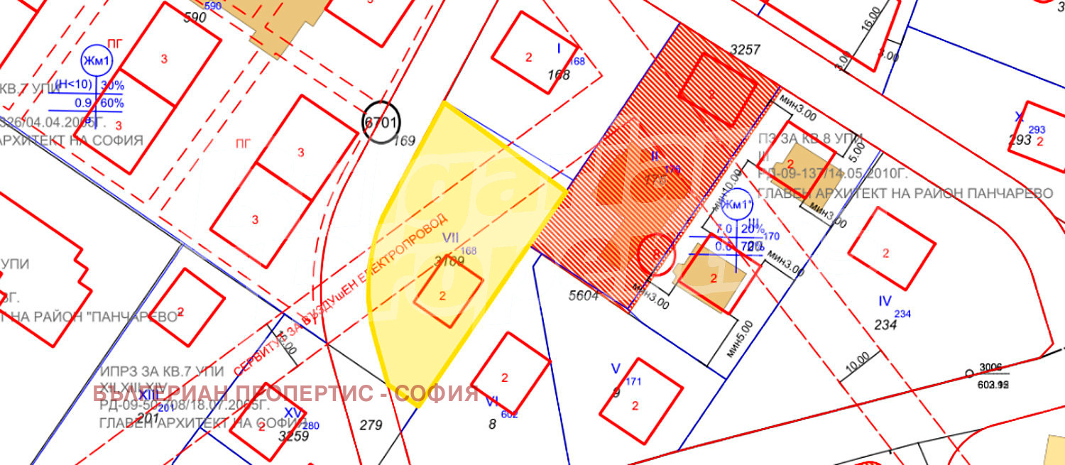 Продава ПАРЦЕЛ, гр. София, м-т Детски град, снимка 10 - Парцели - 53997227