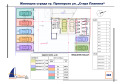 Продава ГАРАЖ, ПАРКОМЯСТО, гр. Приморско, област Бургас, снимка 9