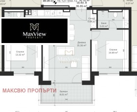  3- | Imot.bg    2