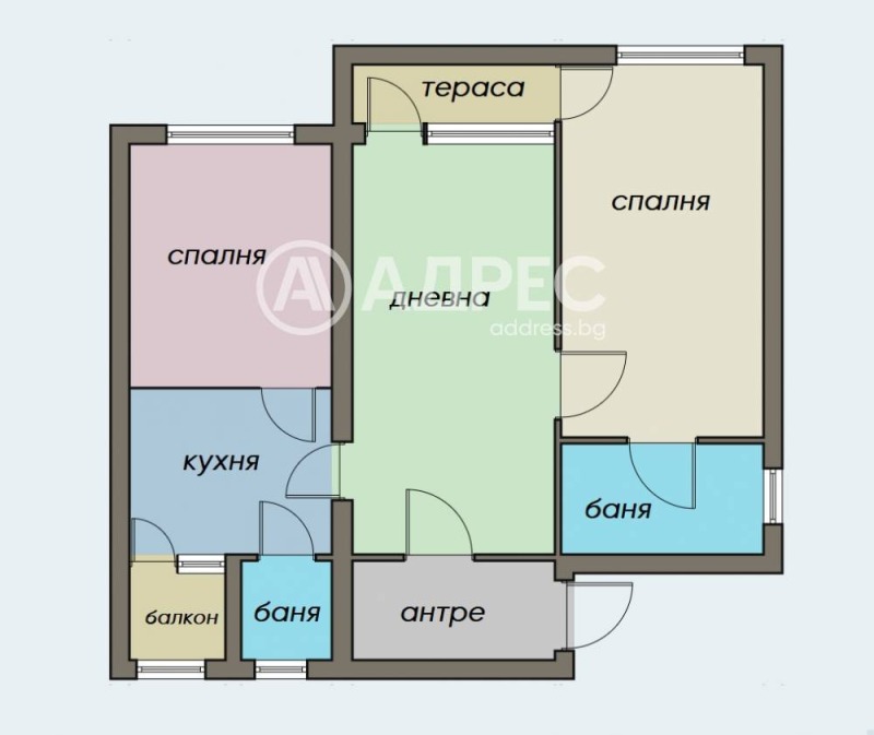 Te koop  2 slaapkamers Sofia , Tsentar , 111 m² | 14805618 - afbeelding [3]