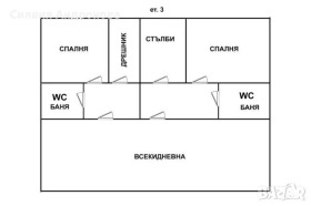 ������� ���� | Imot.bg � ����� ������ 9