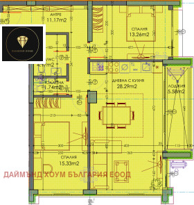  3- | Imot.bg    2