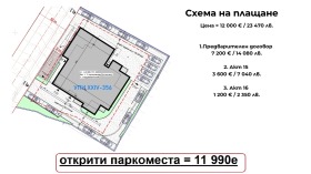  2- | Imot.bg    7