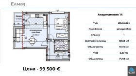  2- | Imot.bg    4