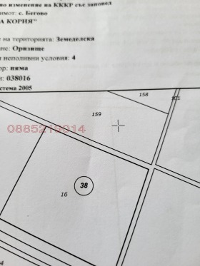 ������� ���������� ���� | Imot.bg � ����� ������ 2