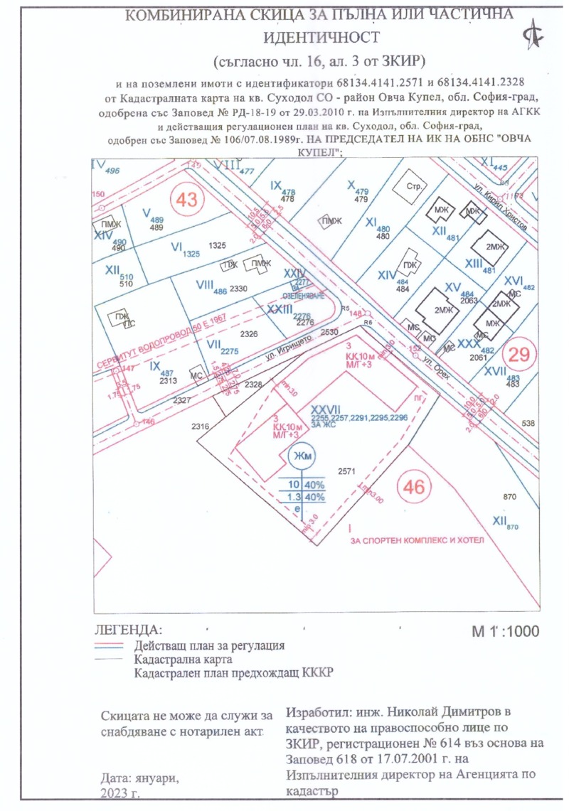 Продава ПАРЦЕЛ, гр. София, Суходол, снимка 4 - Парцели - 48718890