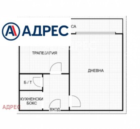 ������� 2-����� | Imot.bg � ����� ������ 4