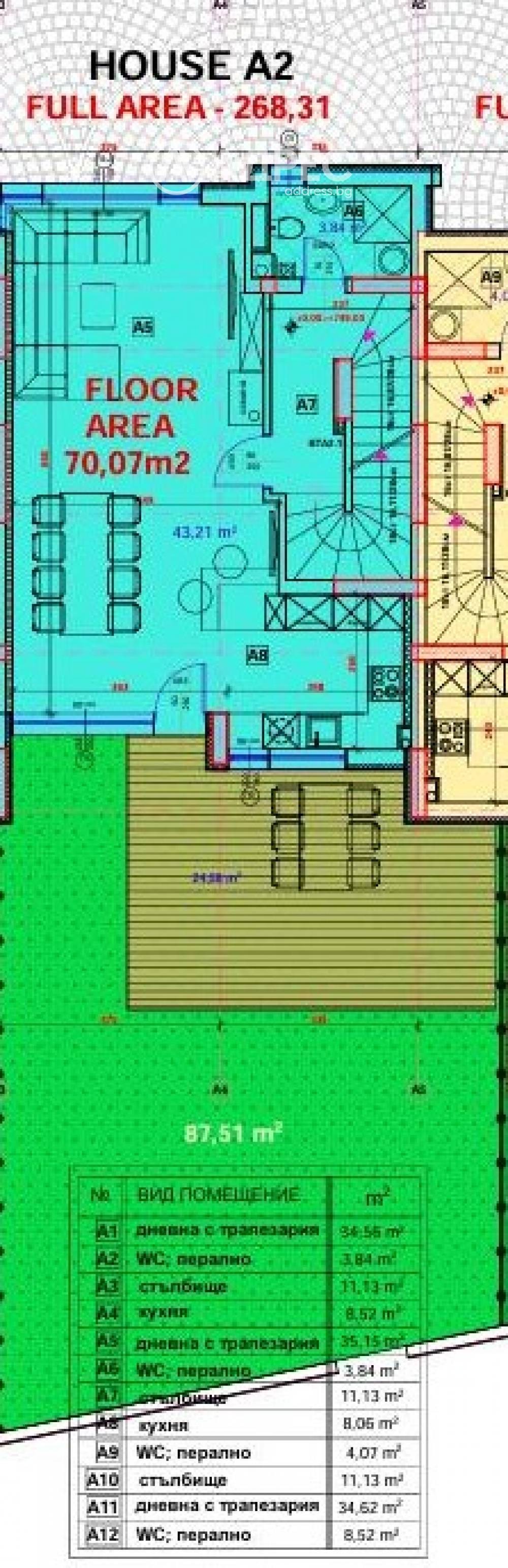 ������� ���� | Imot.bg � ����������� 12