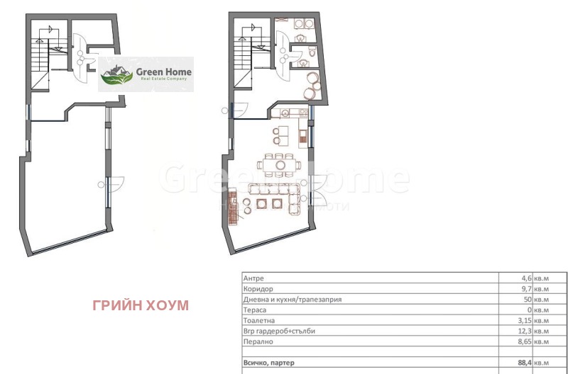 Продава КЪЩА, гр. Варна, м-т Ален мак, снимка 5 - Къщи - 49356391