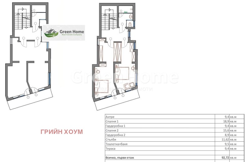 Продава КЪЩА, гр. Варна, м-т Ален мак, снимка 6 - Къщи - 49356391