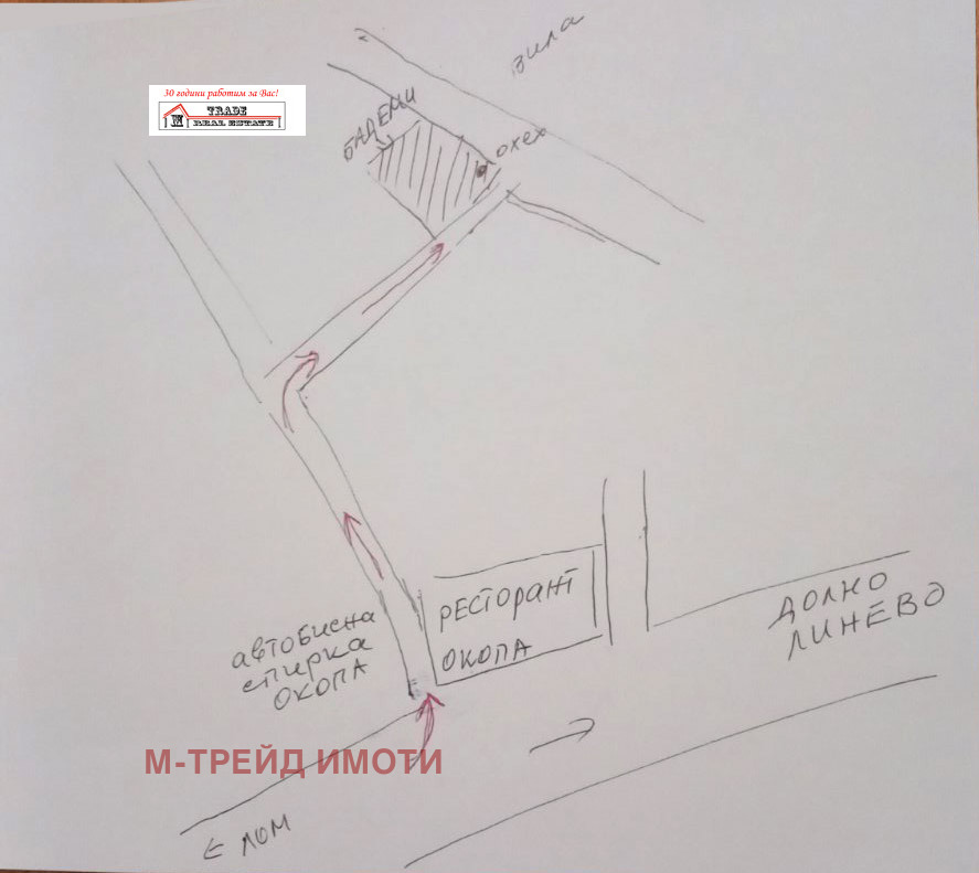 ������� ������ | Imot.bg � ����������� 3