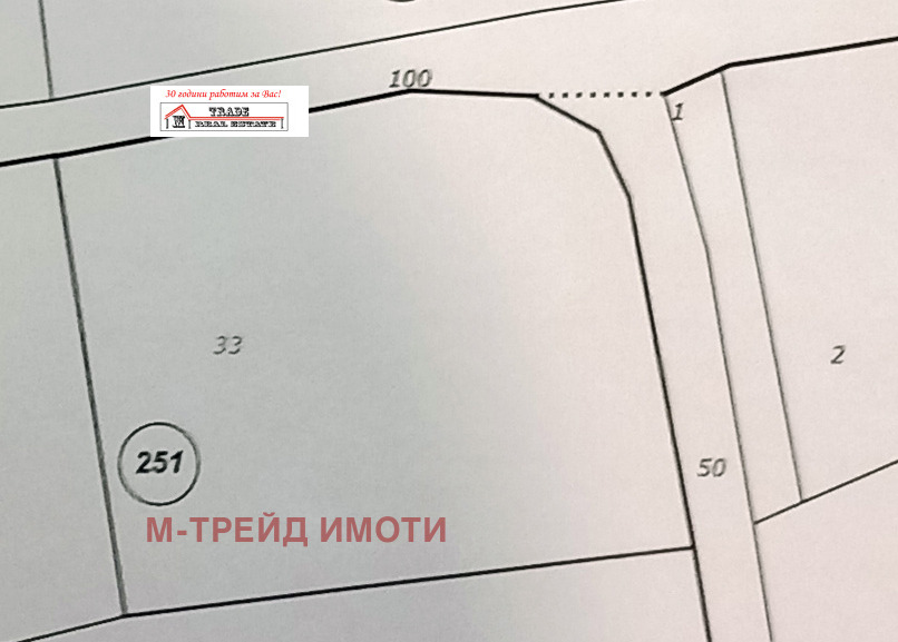 ������� ������ | Imot.bg � ����������� 2