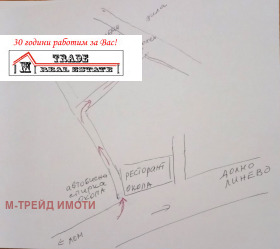 ������� ������ | Imot.bg � ����� ������ 3