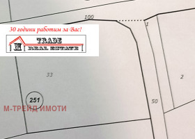 ������� ������ | Imot.bg � ����� ������ 2