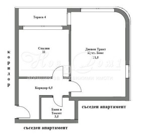 2-стаен град Варна, Окръжна болница-Генерали