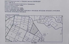 Teren Gurguliat, regiunea Sofia 1