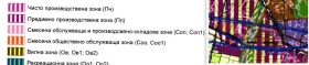 ������� ������ | Imot.bg � ����� ������ 6