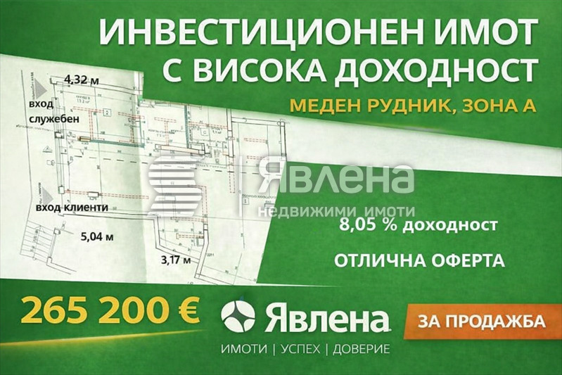 Продава МАГАЗИН, гр. Бургас, област Бургас