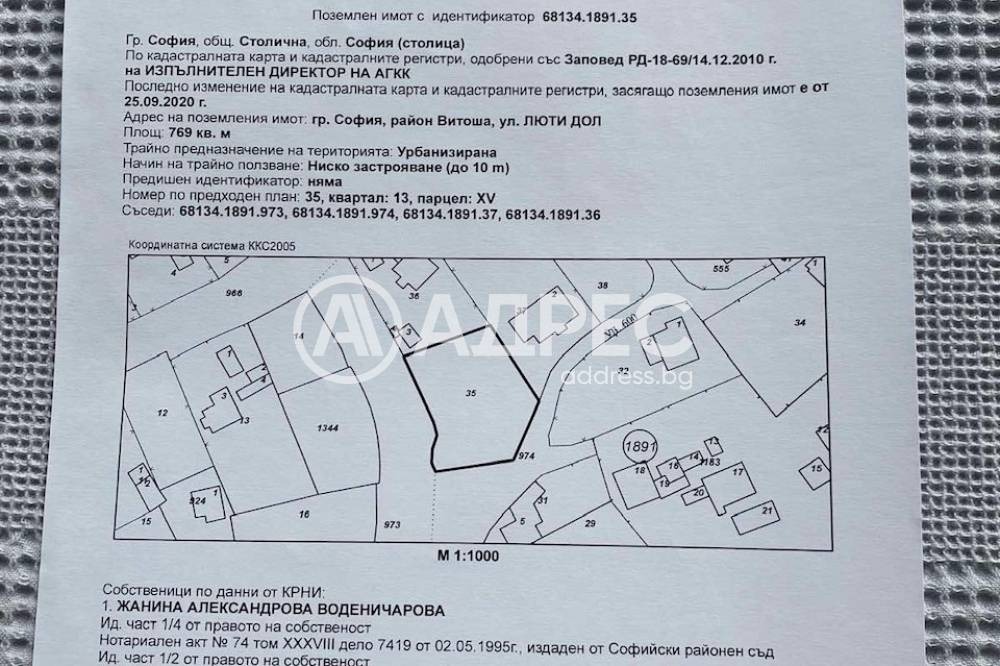 Продава ПАРЦЕЛ, гр. София, Княжево, снимка 4 - Парцели - 55146894
