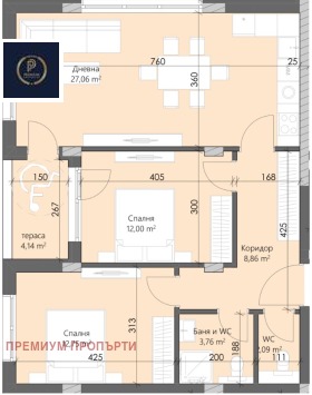 3-стаен град Пловдив, Кършияка 2