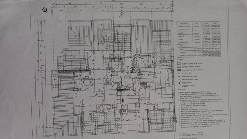 Продава  Многостаен град София , Младост 1 , 179 кв.м | 13461232 - изображение [12]