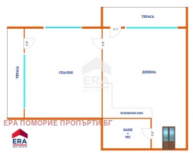  2- | Imot.bg    7