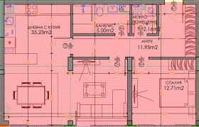 ������� 2-����� | Imot.bg � ����� ������ 2