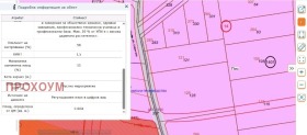 ������� ������ | Imot.bg � ����� ������ 2