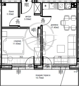 ������� 2-����� | Imot.bg � ����� ������ 5