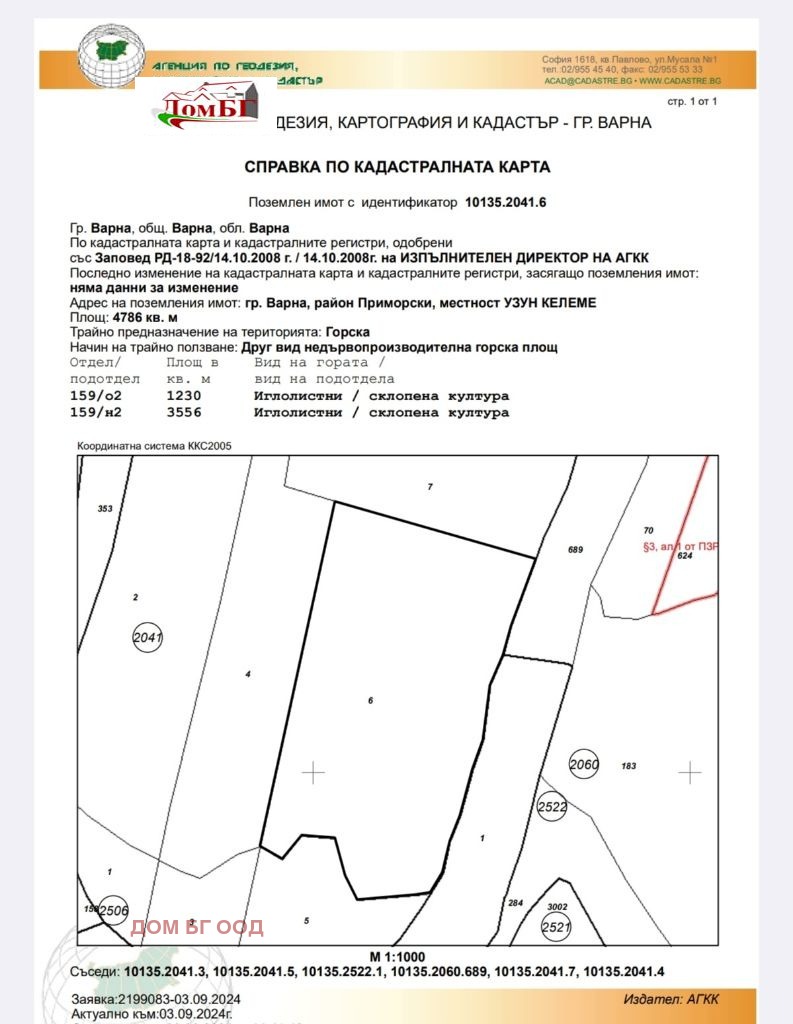 Til salgs  Plott Varna , m-t Dobreva sjesjma , 6100 kvm | 27950338 - bilde [4]