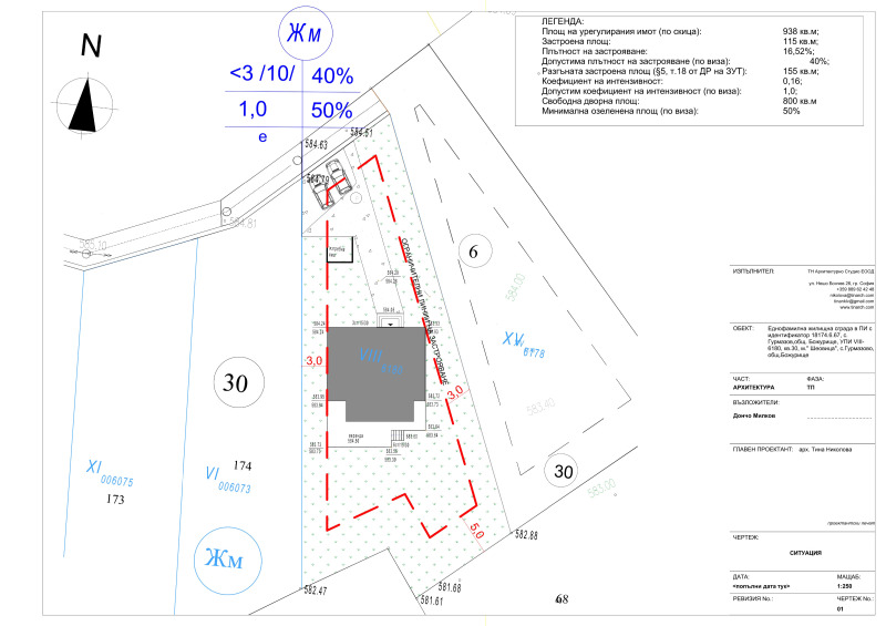 Продава ПАРЦЕЛ, с. Гурмазово, област София област, снимка 5 - Парцели - 45524998