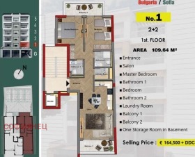 Продажба на имоти в Сердика, град София — страница 4 - изображение 12 