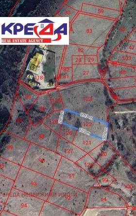 ������� ������ | Imot.bg � ����� ������ 2