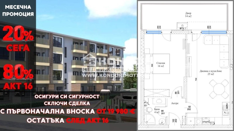 Продава 2-СТАЕН, гр. Пловдив, Остромила