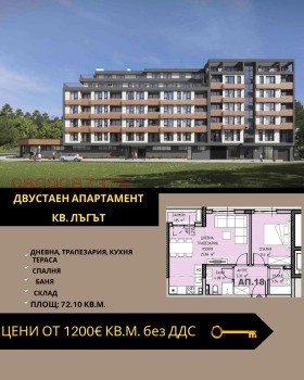  2- | Imot.bg    5