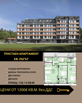  3- | Imot.bg    4