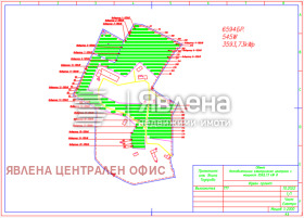 ������� ������ | Imot.bg � ����� ������ 6